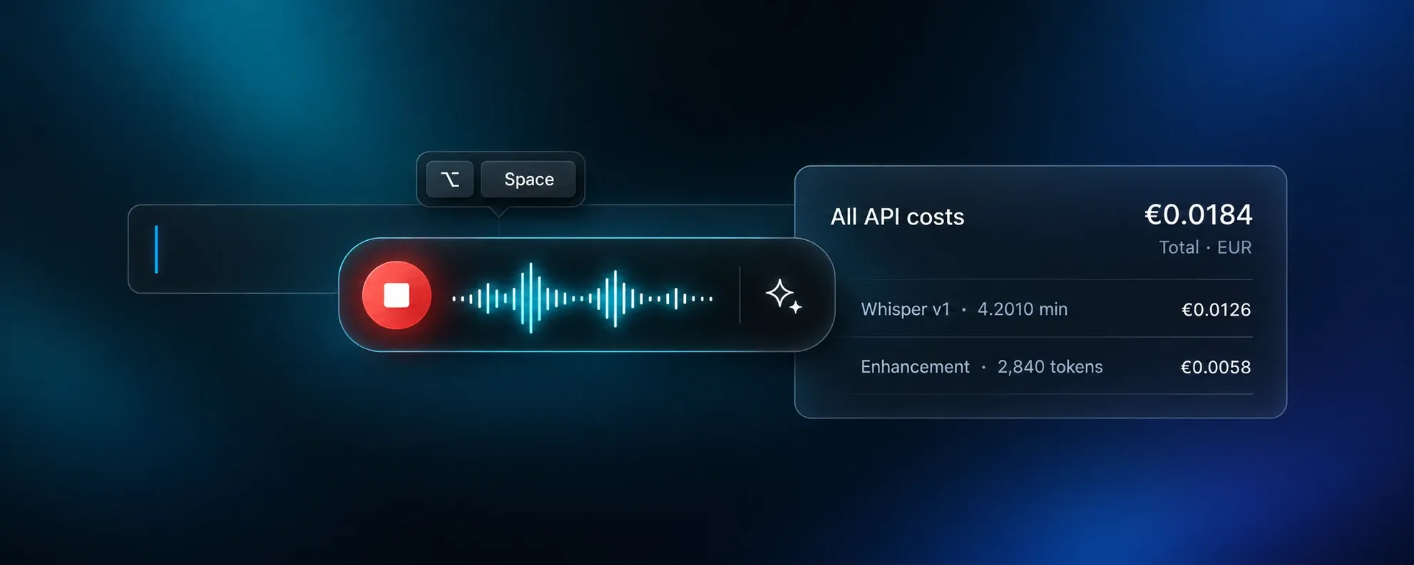 VoiceInk recording bar with a live waveform next to a panel showing the API costs for Whisper and AI enhancement